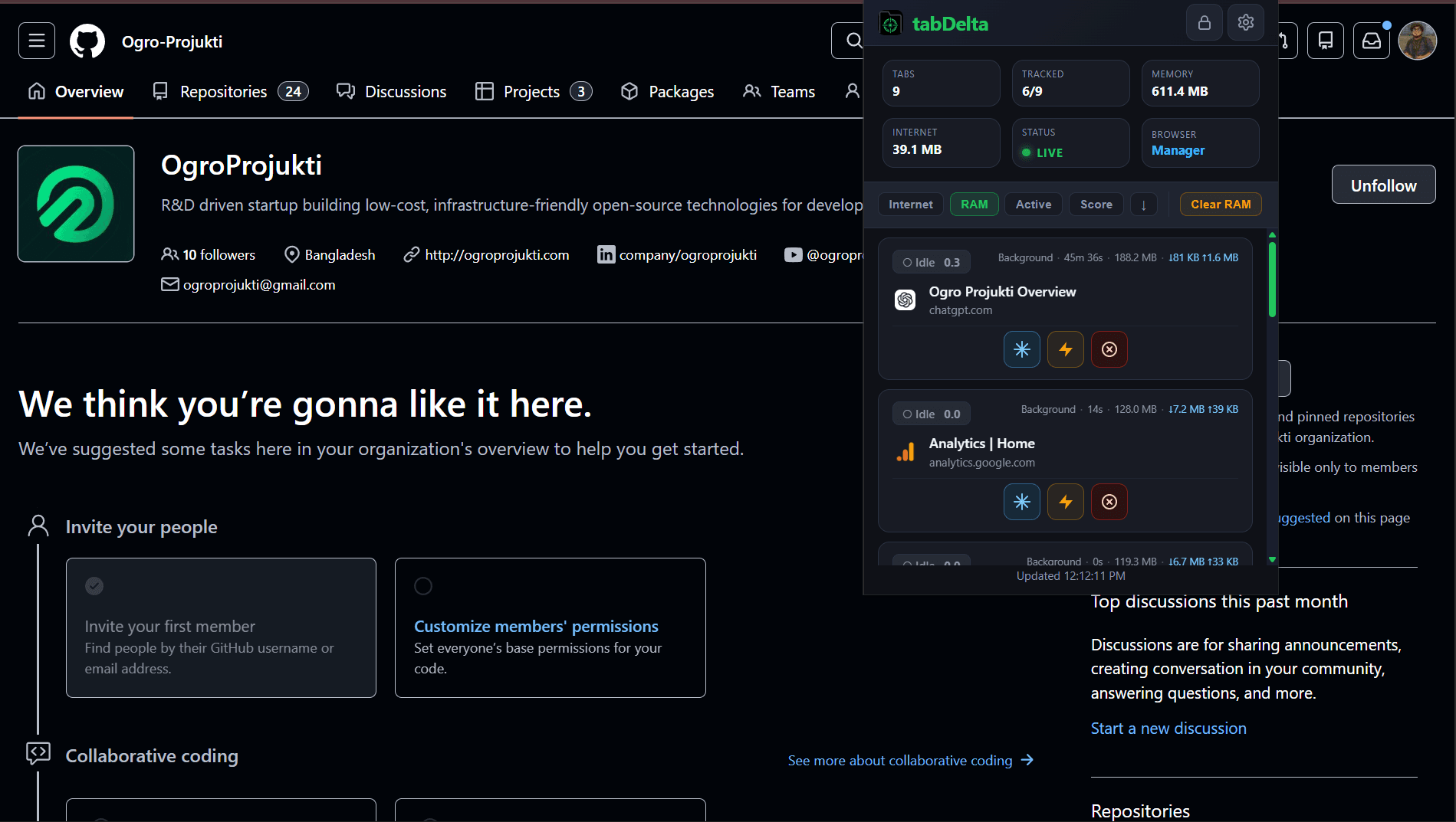 tabDelta browser extension dashboard showing tab performance and attention analytics